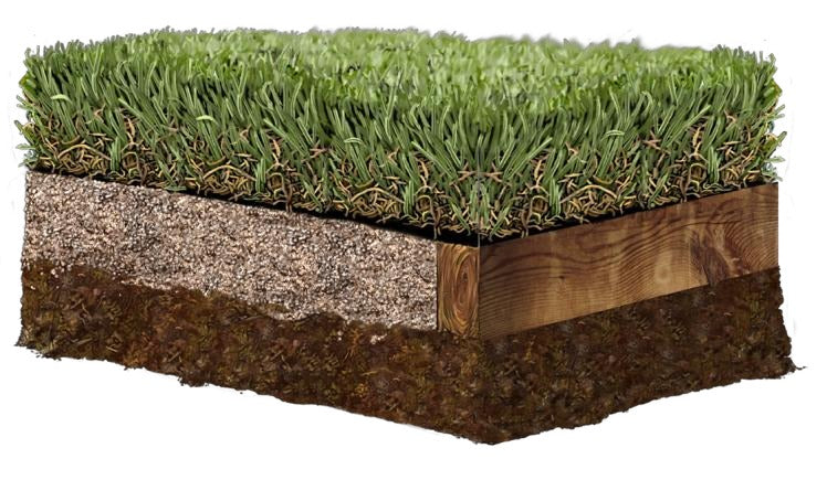 FieldTurf ZL-16 Artificial Grass | 1.5" Premium Landscape Turf